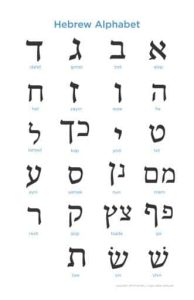 Lire la suite à propos de l’article L&rsquo;alphabet hébreu